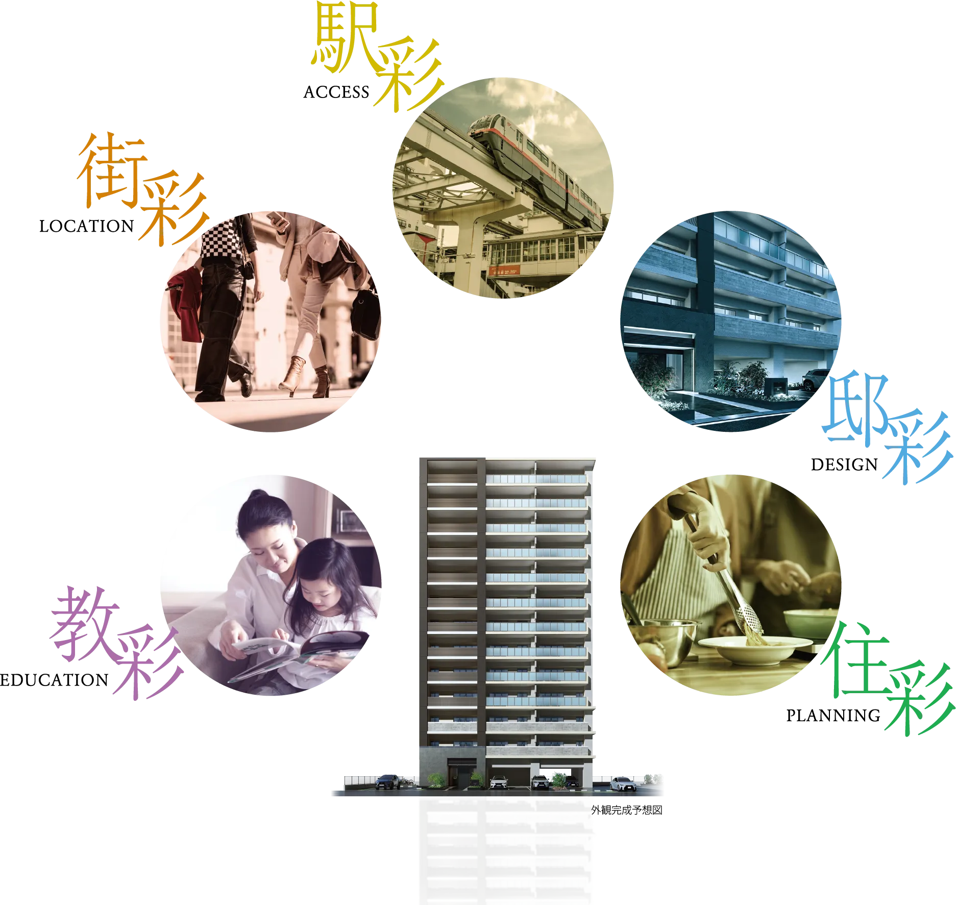 安里站彩公寓概念酒店